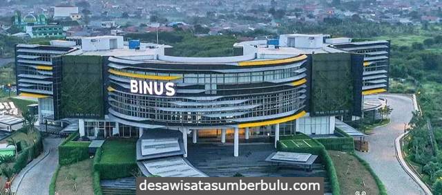 100 Universitas Swasta Terbaik di Indonesia Versi UniRank 2022